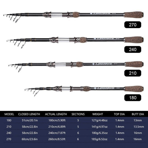 Carbon Telescopic Fishing Tackle Rod