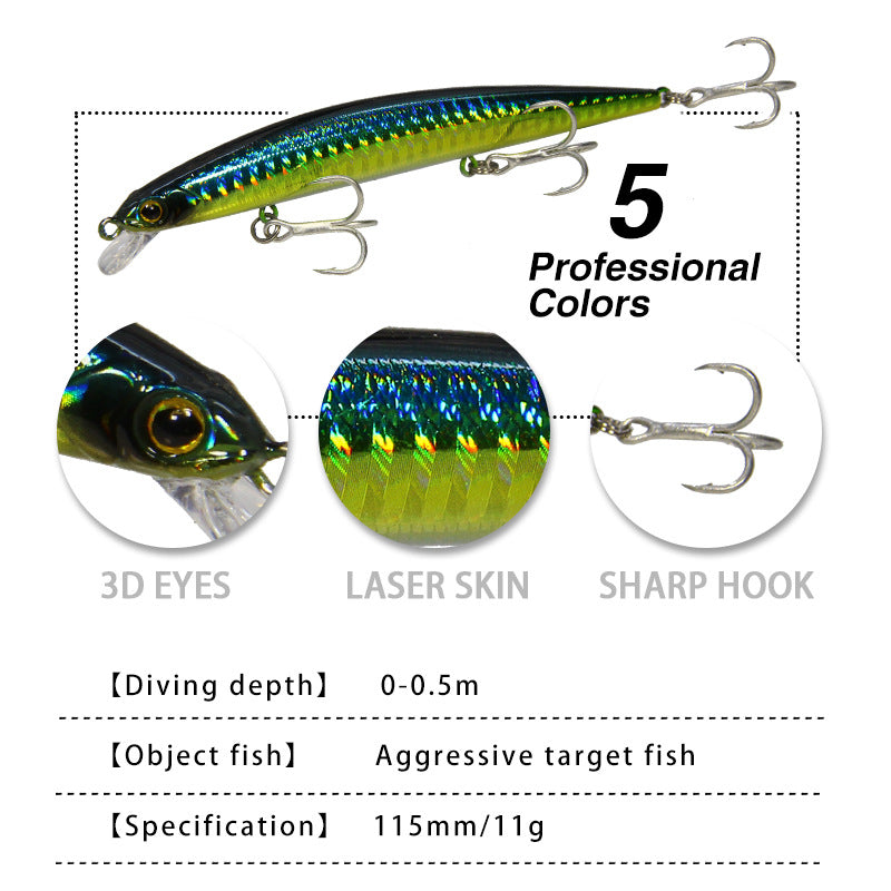 Weights Bass Fishing Topwater Lure Fish Bait
