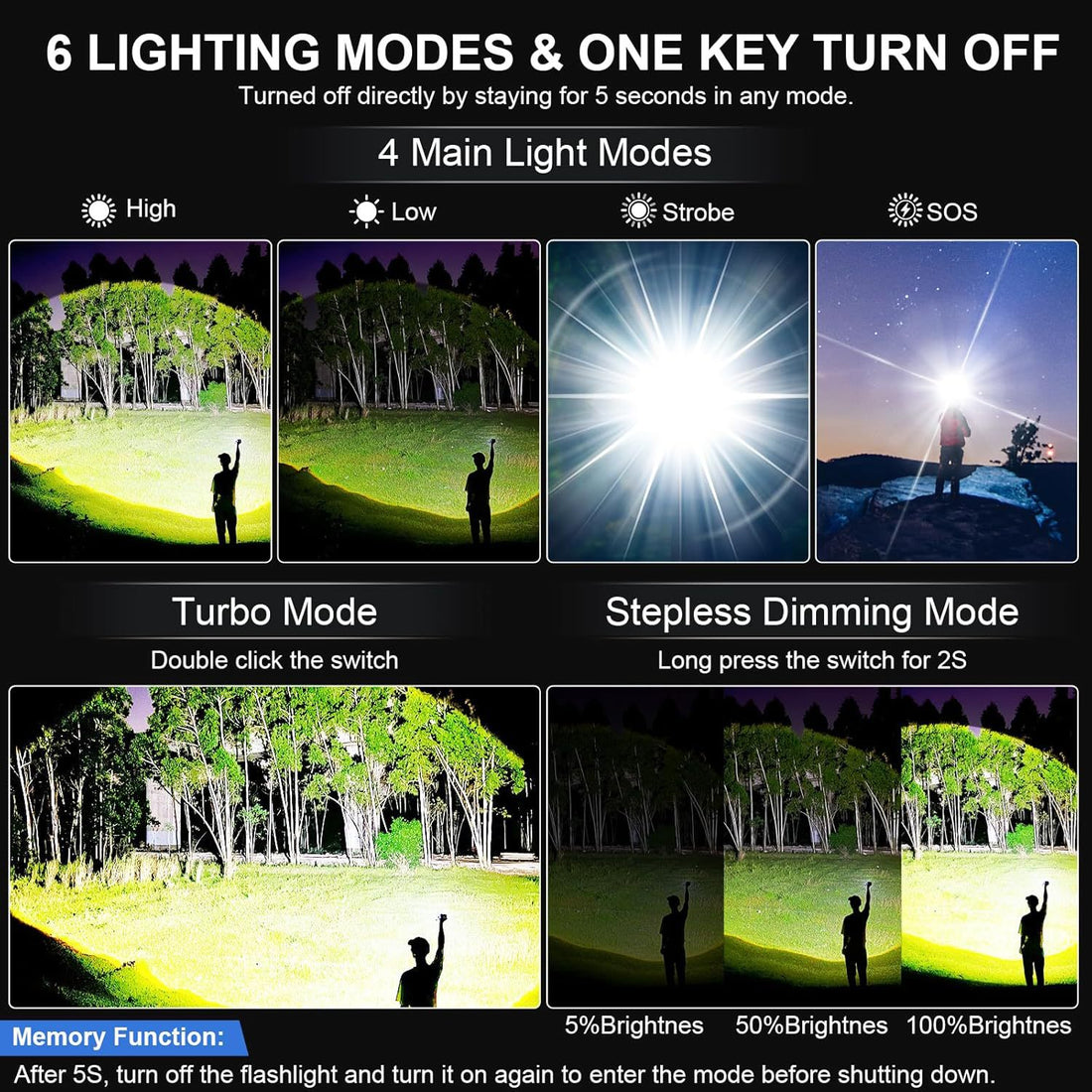 Rechargeable Flashlight Portable Outdoor Patrol